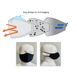 PPE Black Reusable Face Mask